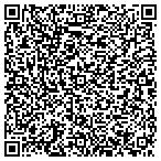 QR code with Interactive Solutions Advisors Corp contacts