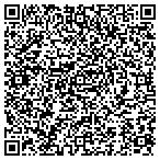 QR code with Kube Engineering contacts