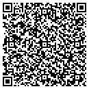 QR code with Modec CO contacts