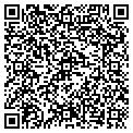 QR code with Richard E Groff contacts