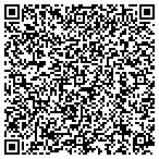 QR code with Stronghold System Solutions Corporation contacts
