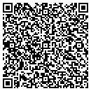 QR code with Systems Control & Solutions Inc contacts