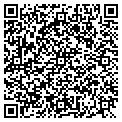 QR code with Richard Sturma contacts
