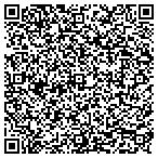 QR code with TheLaundryList.com, Inc. contacts