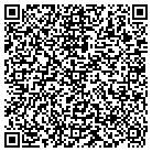 QR code with Insight Management Group Inc contacts