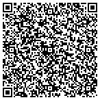 QR code with Protocol Consultants International Inc contacts