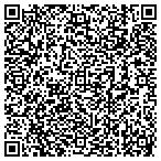 QR code with Industrial Tapes & Adhesives Company Inc contacts