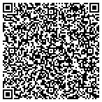 QR code with Stephen Consulting And Investing LLC contacts
