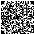 QR code with Guidon Resources LLC contacts