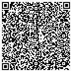 QR code with Sovell Investigative Testing And Consulting Inc contacts