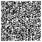 QR code with Individual Objective Selection Analysis LLC contacts