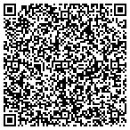 QR code with Protective Equipment Testing contacts