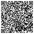 QR code with Fastenal contacts