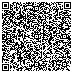 QR code with Internet And Business Consulting Of Wv L L C contacts