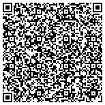 QR code with Fluidline Components, Inc. contacts