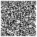 QR code with Johnson Cutting Tool contacts
