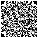 QR code with Millennium Planet contacts