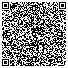 QR code with Mountain Ridge Dialysis LLC contacts