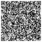 QR code with Production Tool And Supply Company contacts