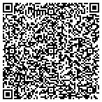 QR code with Official Tupperware Consultant Kathy Schanck contacts