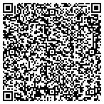 QR code with Thyssenkrupp Industrial Service N contacts