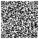 QR code with Motion Industries Inc contacts