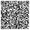 QR code with Successwright contacts