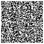 QR code with Balanced Living Health & Wellbeing Consultants LLC contacts