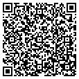 QR code with Peter Luria contacts
