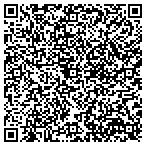 QR code with J Mitchell Enterprises LLC contacts