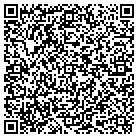 QR code with Mikulaco Construction & Equip contacts