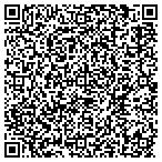 QR code with Closter Industries Imports Exports L L C contacts
