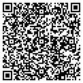 QR code with Localnet Corp contacts