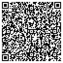QR code with Sykes Supply CO contacts
