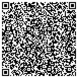 QR code with Mike Consol Business Communications Coach contacts
