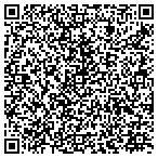 QR code with Cable Ties Unlimited contacts
