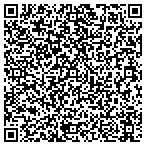 QR code with Telex Communications From Burbank Call contacts