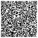 QR code with Philpott Specialty Products Ltd contacts