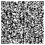 QR code with Rex Roth Worldwide Hydraulics contacts