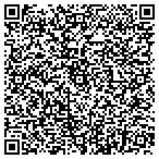 QR code with Atlas Copco Drilling Solutions contacts