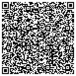 QR code with Mitchell Industrial Controls Company contacts