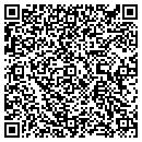 QR code with Model Metrics contacts
