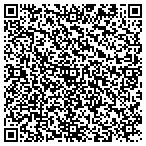 QR code with Performance Management Resources L L C contacts