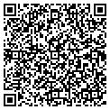 QR code with Jeff Nussbaum contacts