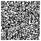 QR code with Clarity Strategies Group contacts