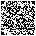 QR code with Identity Matters contacts
