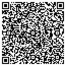QR code with Martin Fluid contacts