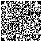 QR code with Permian Basin Equipment & Supply contacts