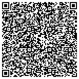 QR code with Process Solutions Integration LLC contacts