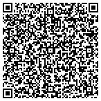 QR code with Radio Action Team Public Assissting Comm Inc contacts